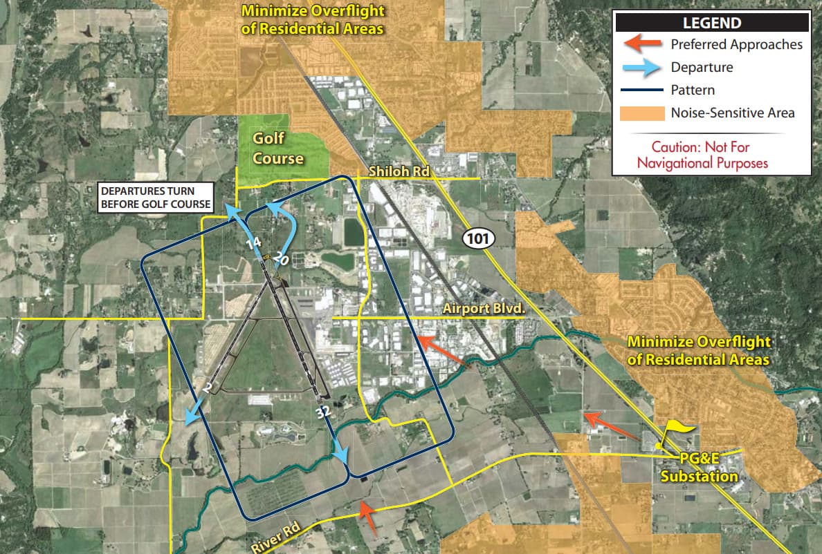 Sonoma County Airspace Procedure Assessment & Design ? featured image